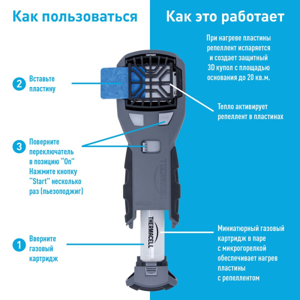 Прибор противомоскитный флагман Thermacell MR-450 Repeller MR 450X от прозводителя Thermacell