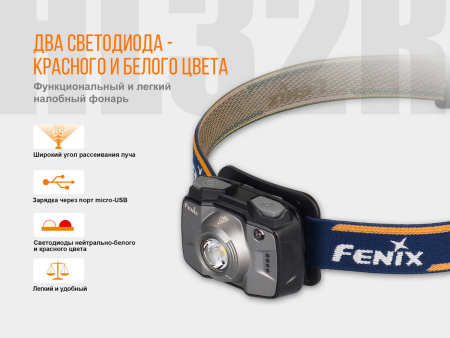 Фонарь Fenix налобный HL32Rb голубой 600 люмен HL32Rb от прозводителя Fenix