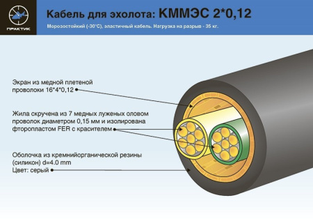 Практик ЭР-6 Pro 2 Premium P6pro2pr от прозводителя Практик