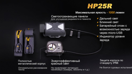 Налобный фонарь Fenix HP25R HP25R от прозводителя Fenix