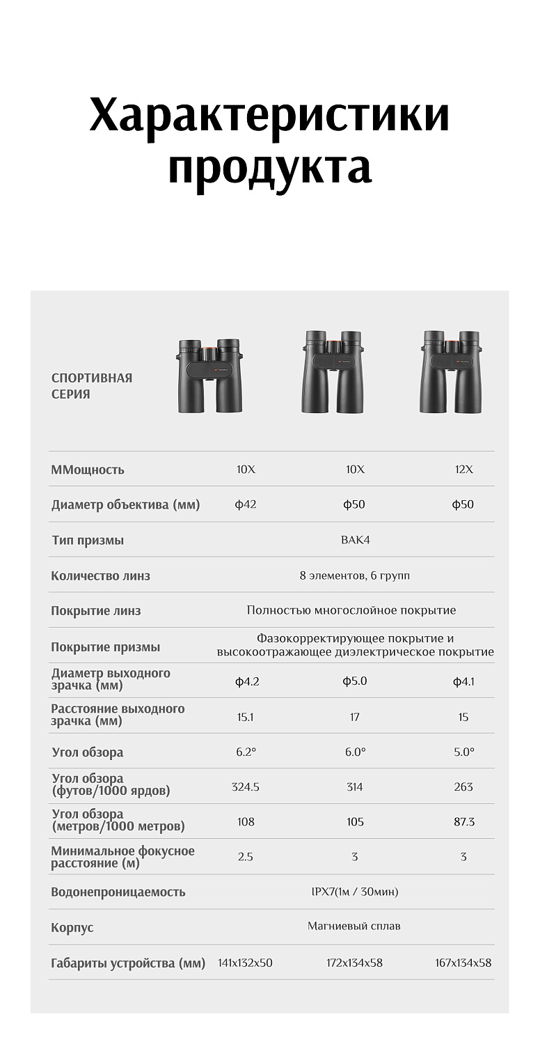 Бинокль Eyeskey Sport ED-10x42
