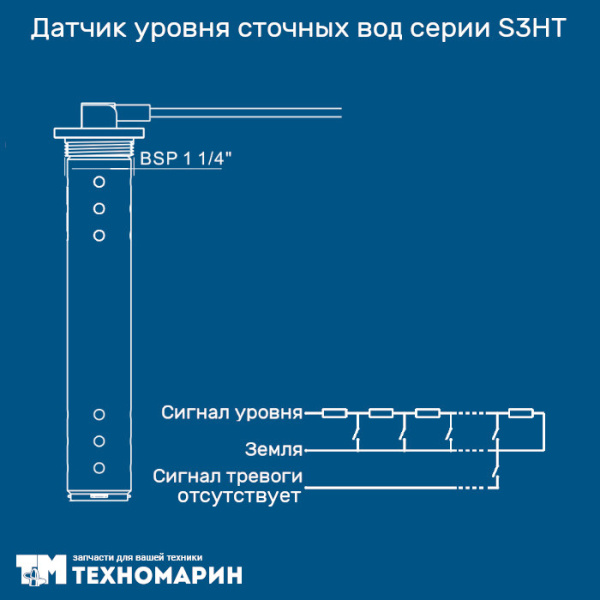 Датчик уровня сточных вод 225мм, 0-190 Om S3HT-E225 от прозводителя KUS