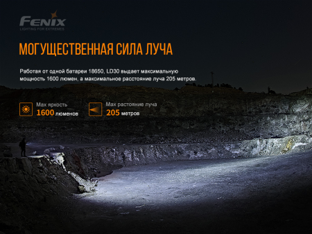 Фонарь Fenix LD30 LD30 от прозводителя Fenix