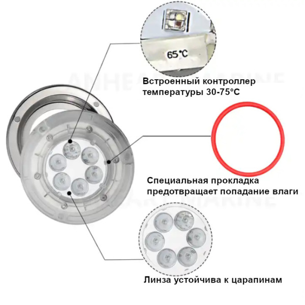 Светильник светодиодный подводный, нержавеющая сталь, свет белый E019018 от прозводителя Anheart Marine