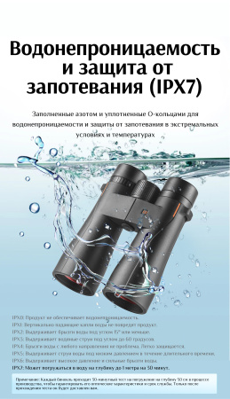 Бинокль Eyeskey Wave ED-10x42 EyeS-B137 от прозводителя Eyeskey