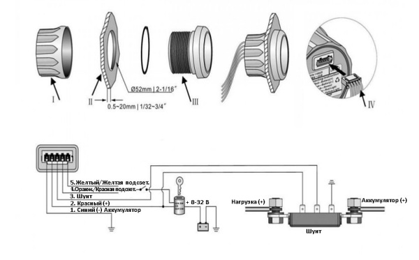 Амперметр 50-0-50 (WS) KY06103 от прозводителя KUS