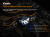 Налобный фонарь Fenix HL18RW черный, HL18RWBlack HL18RWBlack от прозводителя Fenix