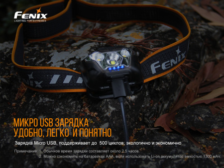 Налобный фонарь Fenix HL18RW черный, HL18RWBlack HL18RWBlack от прозводителя Fenix